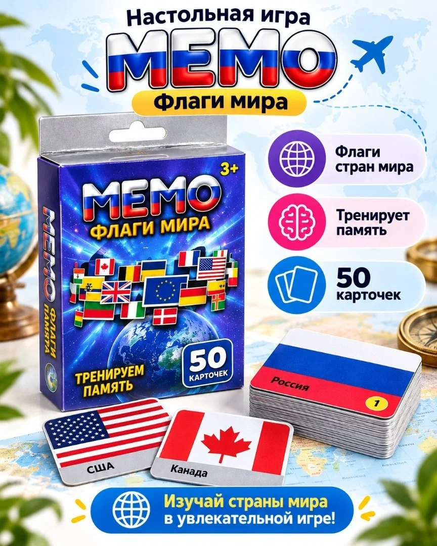 Настольная игра МЕМО Флаги мира - изображение 1