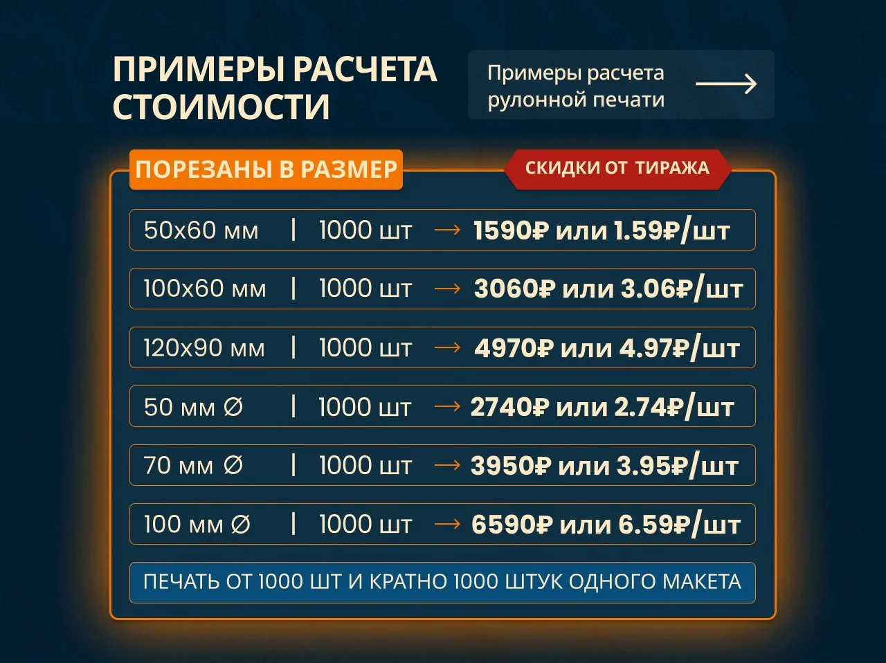 Печать этикеток/наклеек Оптом - миниатюра 3