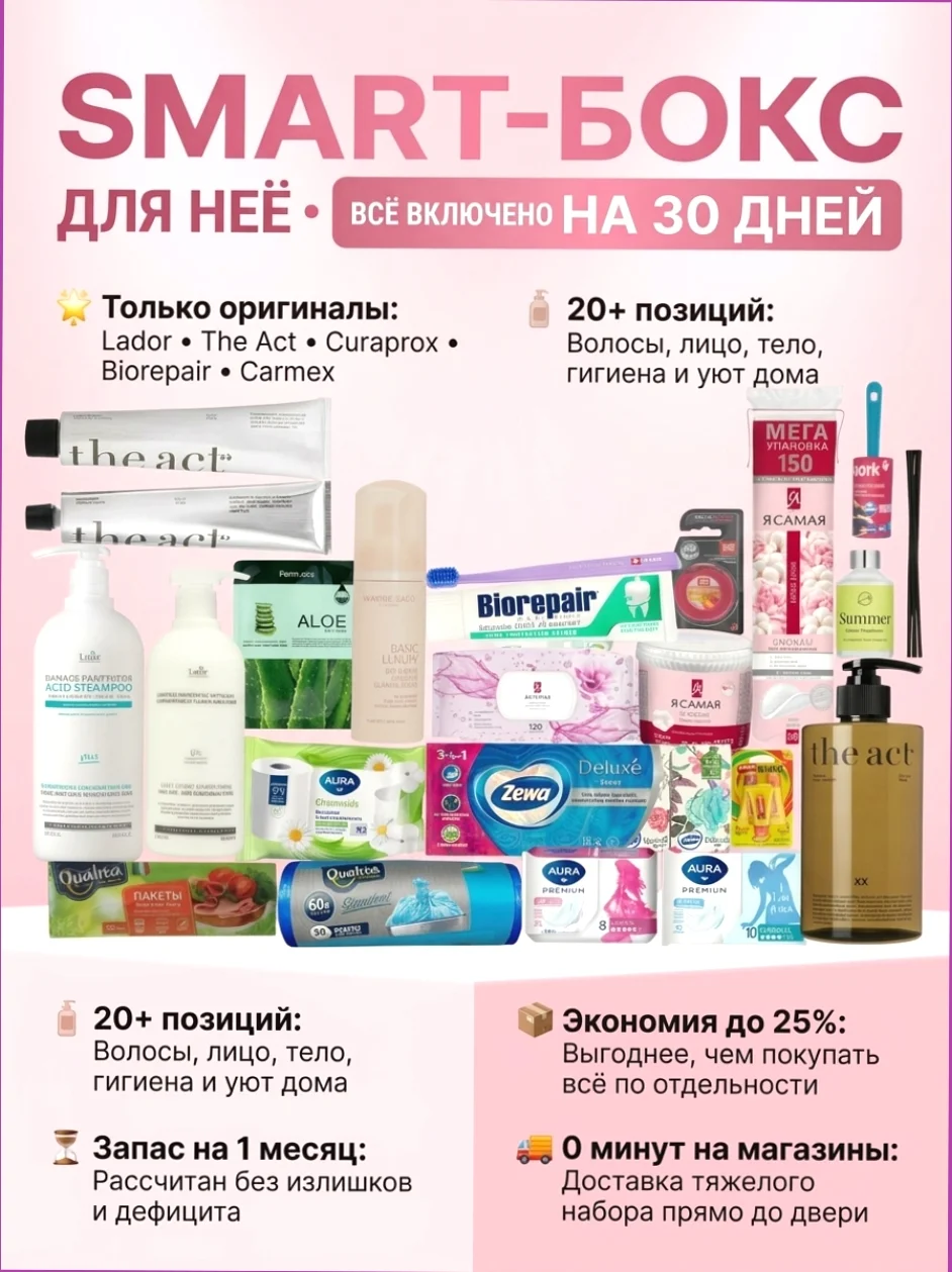 Набор для ухода и гигиены (женский на 30 дней) - миниатюра 10