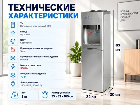 Кулер для воды