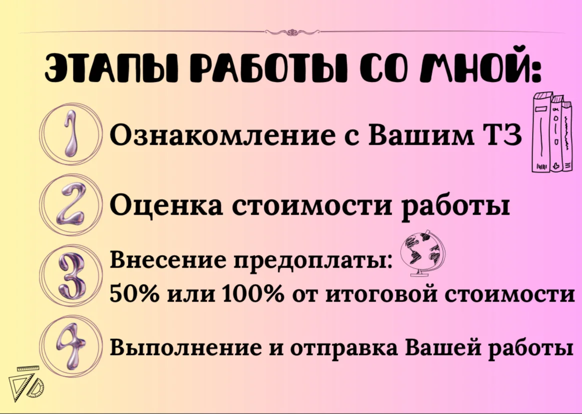 Школьные проекты, репетиторство, презентации - миниатюра 3