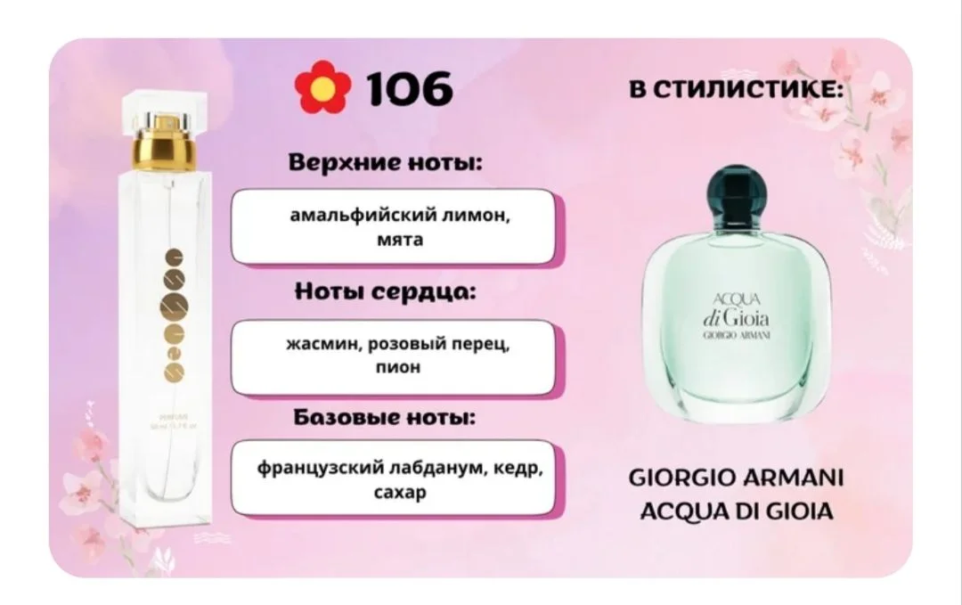 духи Ессенс - миниатюра 5