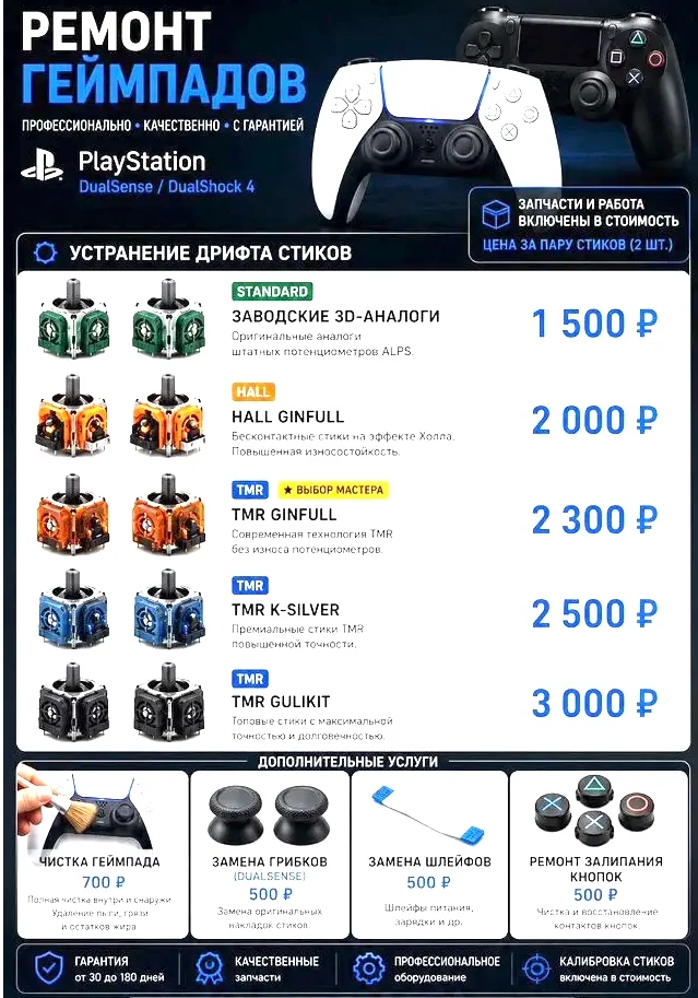 Ремонт дрифта геймпада/джойстика PS4/PS5 Hall/TMR - миниатюра 2