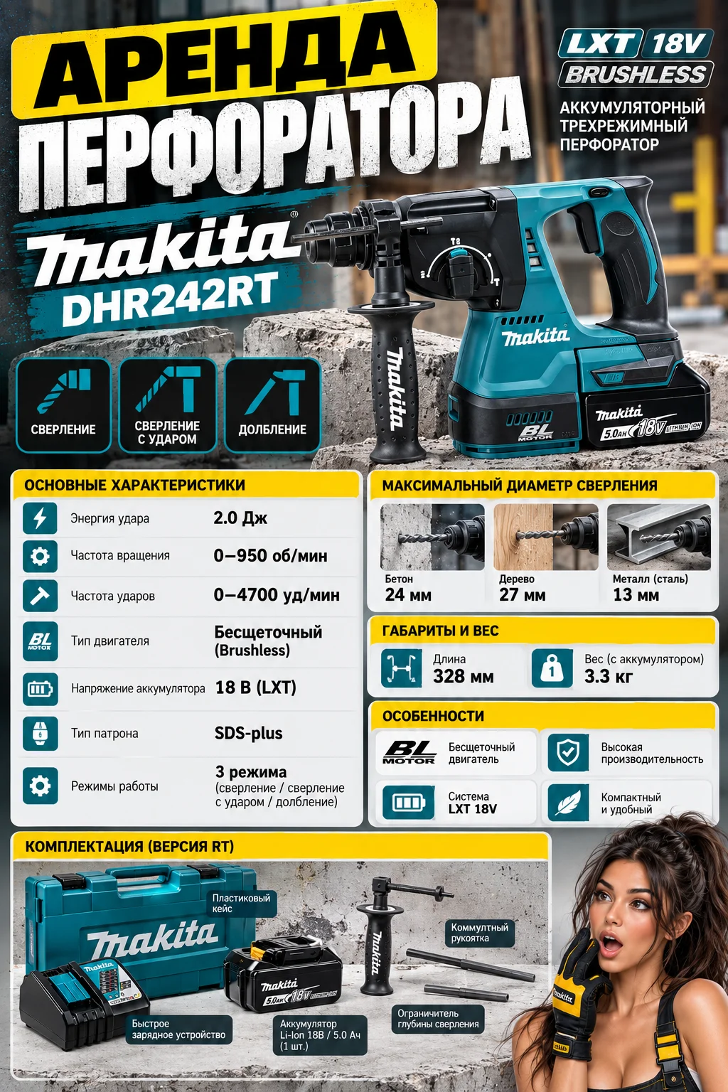 Аренда аккумуляторного перфоратора Макита - миниатюра 2