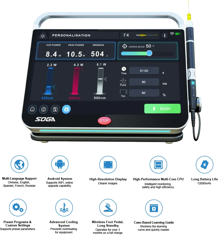 Стоматологичский лазер soga iLaser I PRO-multiwave - миниатюра 2