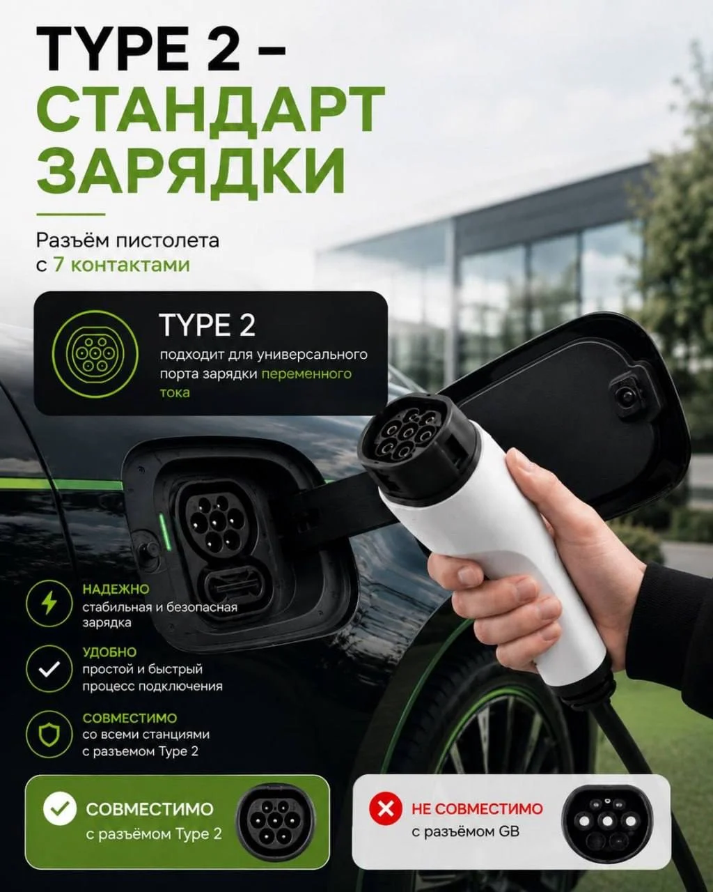 Зарядное устройство для электромобиля / гибридя - миниатюра 5