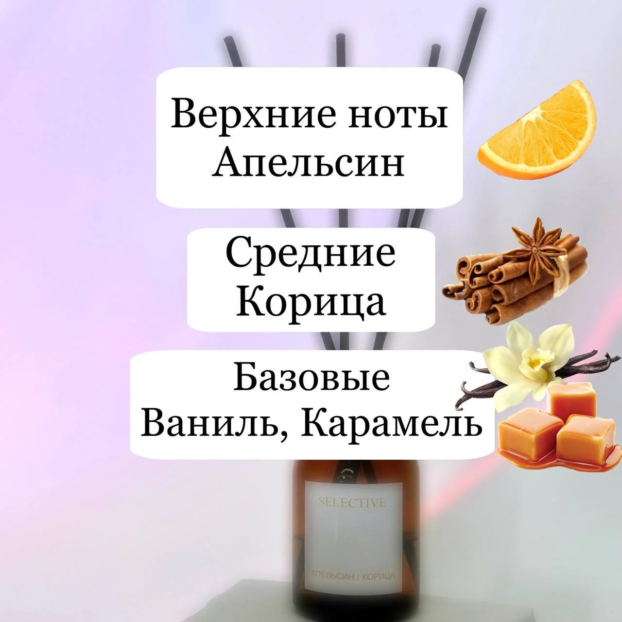 Диффузор для дома /работы /офиса Апельсин Корица - миниатюра 3