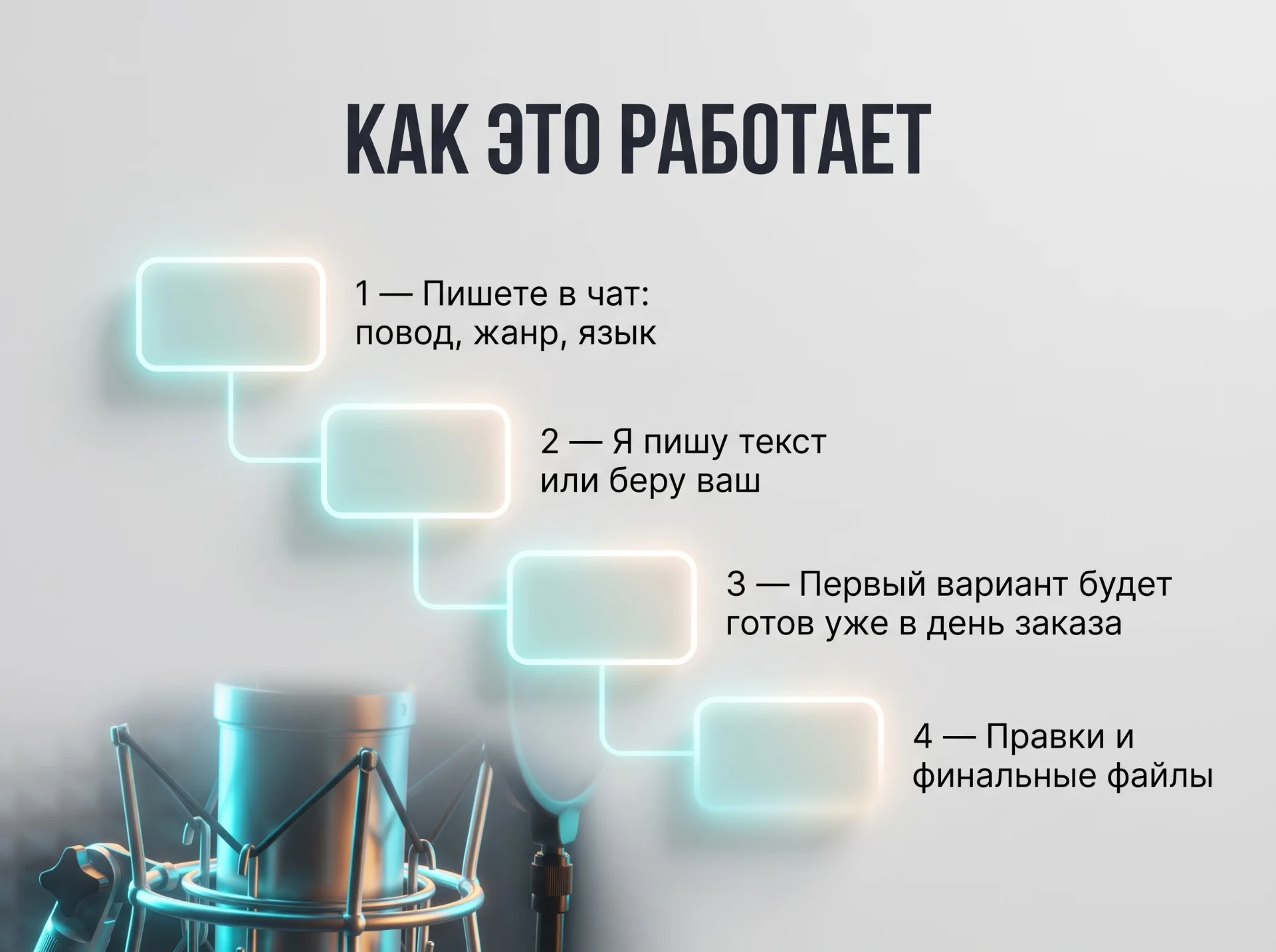 Песня на заказ с нуля или по вашему тексту ИИ - миниатюра 4