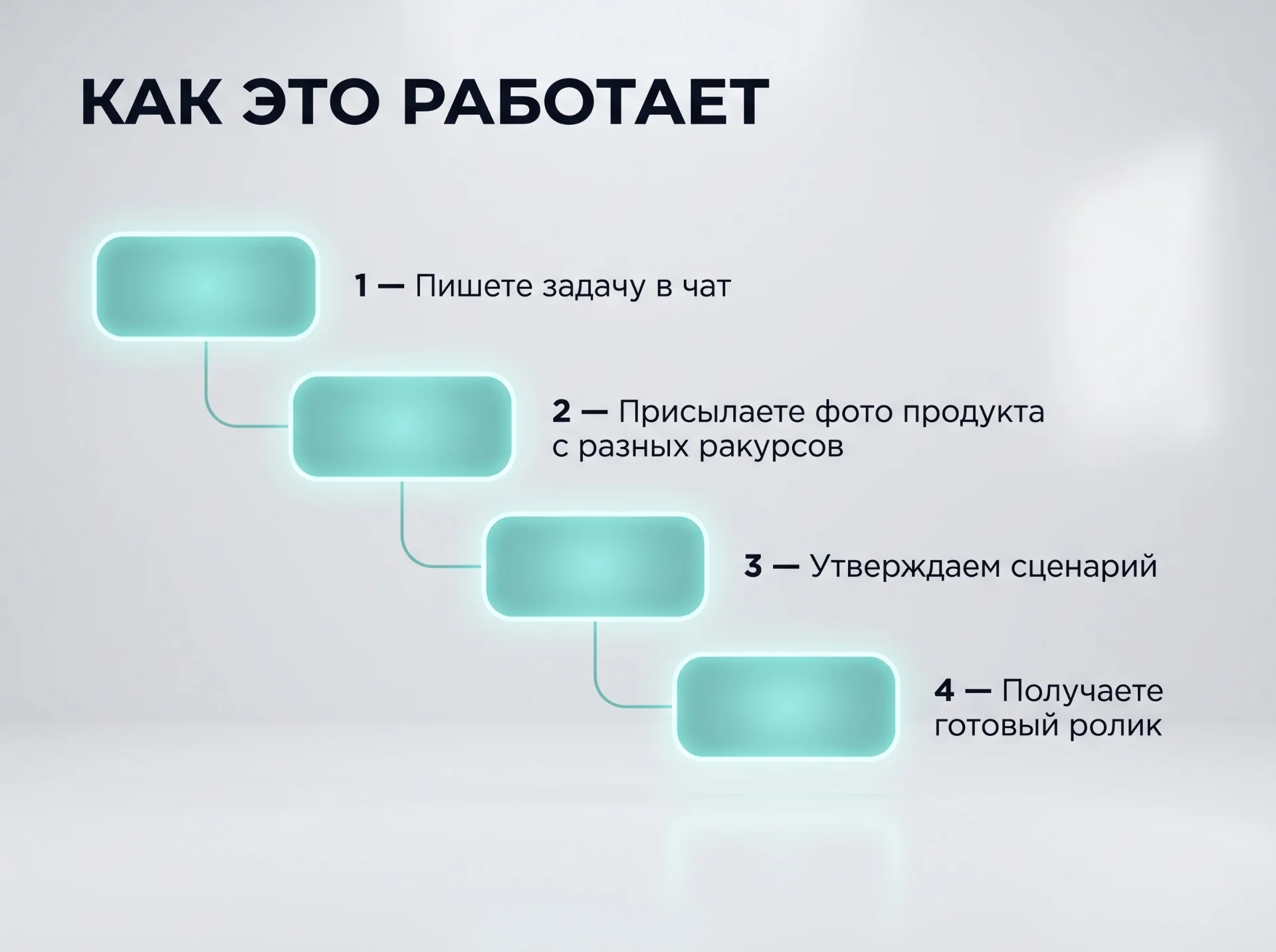 AI-реклама, аватары и видео: нейросети для бизнеса - миниатюра 4