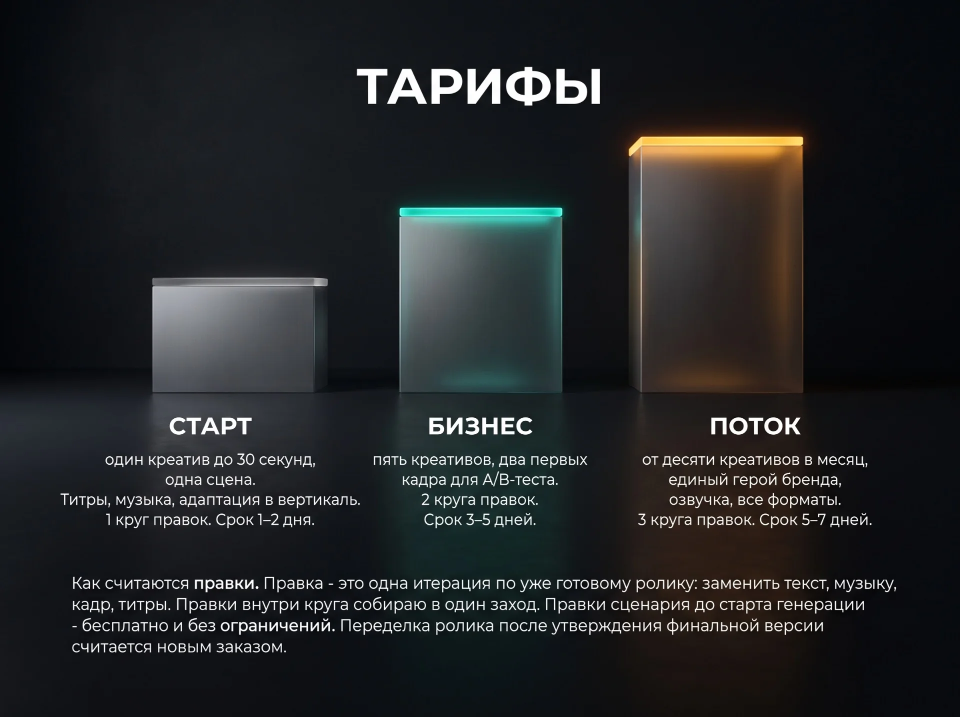 AI-реклама, аватары и видео: нейросети для бизнеса - миниатюра 5