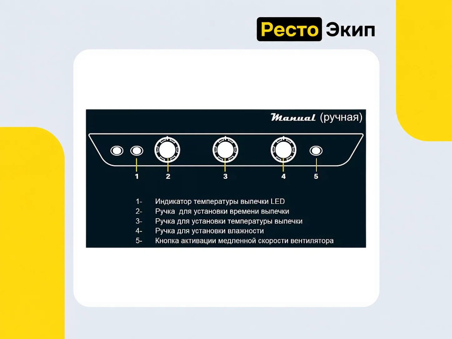 Unox XV 893 — Пароконвектомат - миниатюра 3