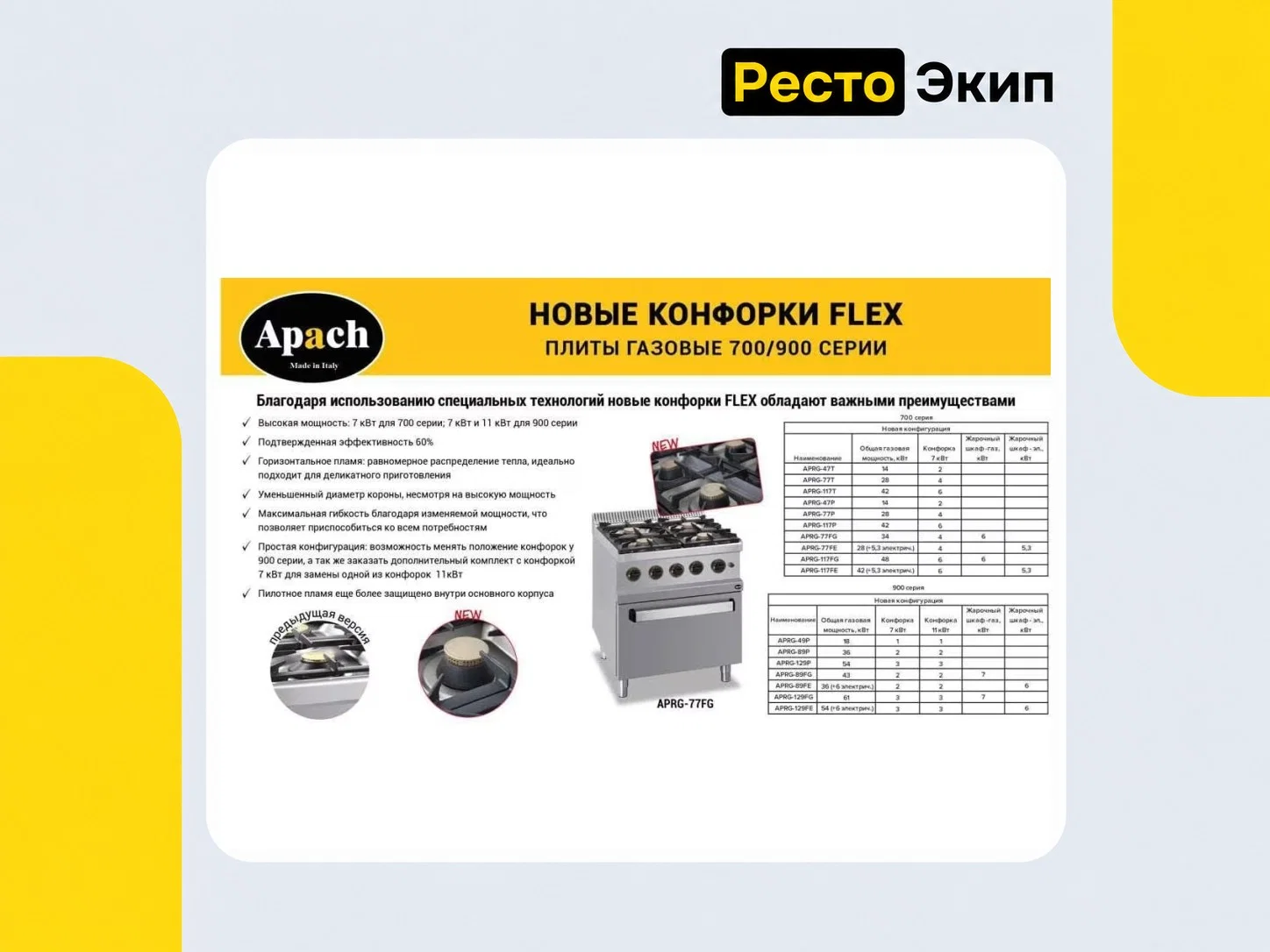 Apach APRG-77T/PL — Газовая плита - миниатюра 2