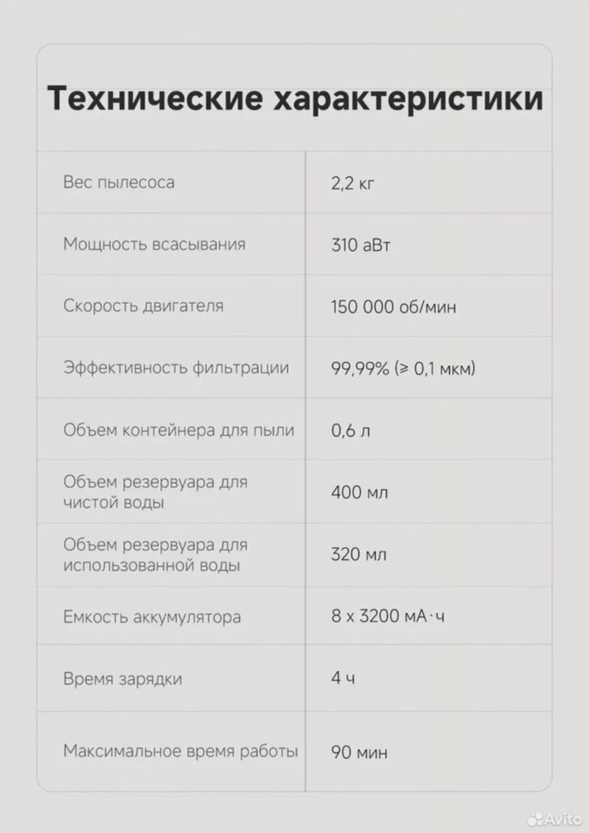 Вертикальный пылесос Dreame Z30 AquaCycle EU - миниатюра 3