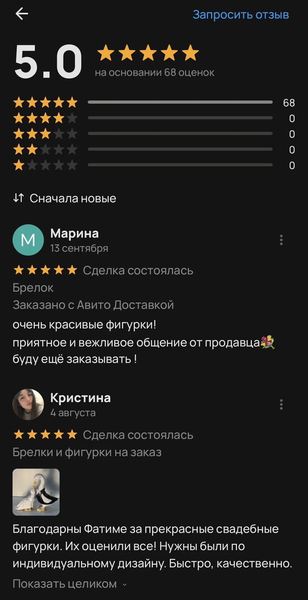 Фигурки по фото на заказ - миниатюра 12