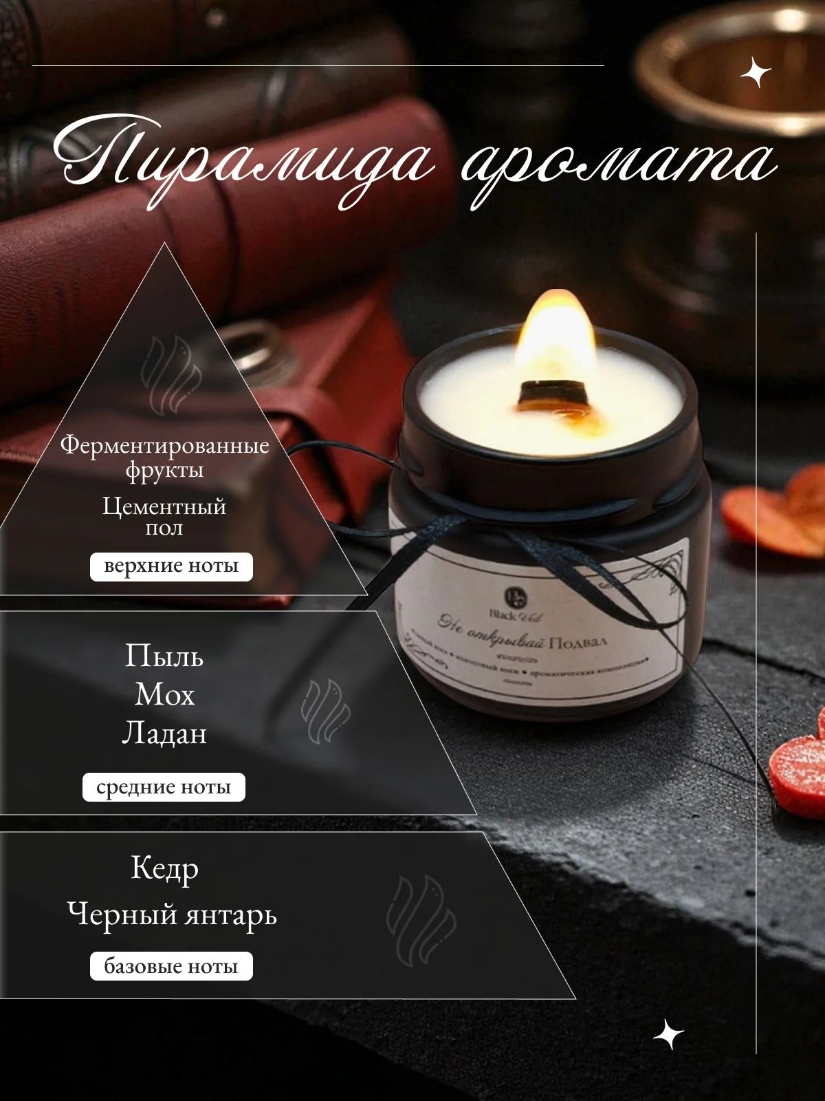 Не открывай подвал 🦇 аромасвеча - миниатюра 2
