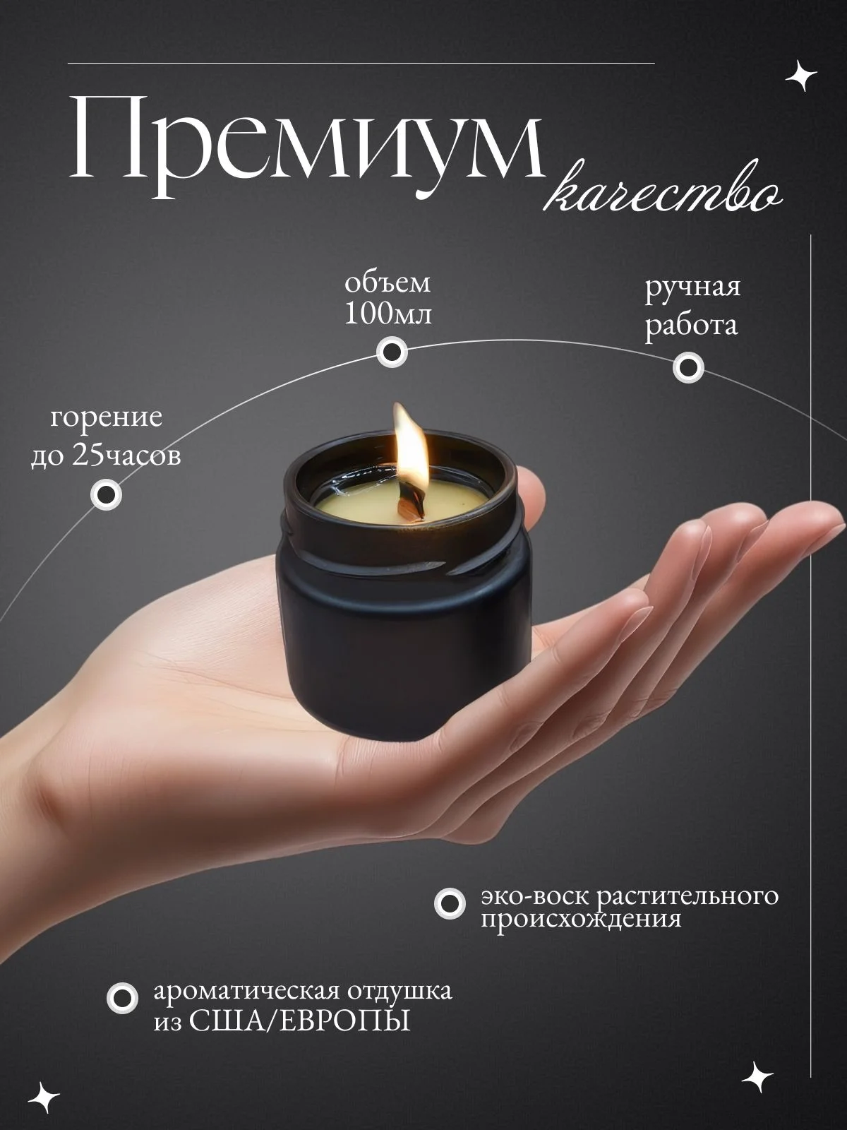 Реквием библиофила 🦇 аромасвеча - миниатюра 3