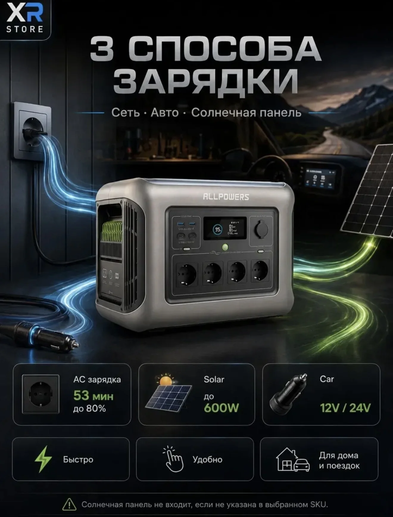 allpowers r1500lite электростанция - миниатюра 2