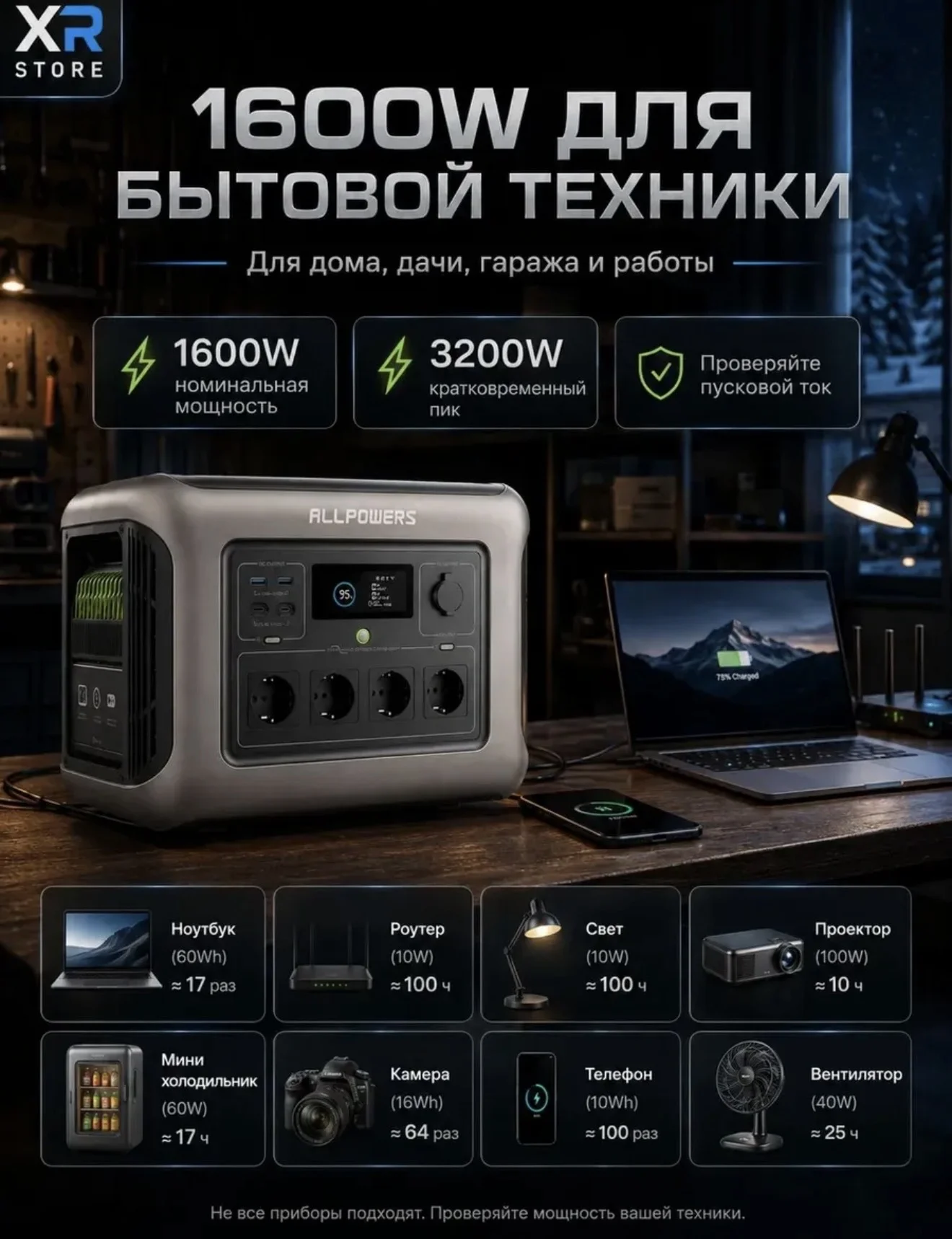 allpowers r1500lite электростанция - миниатюра 3