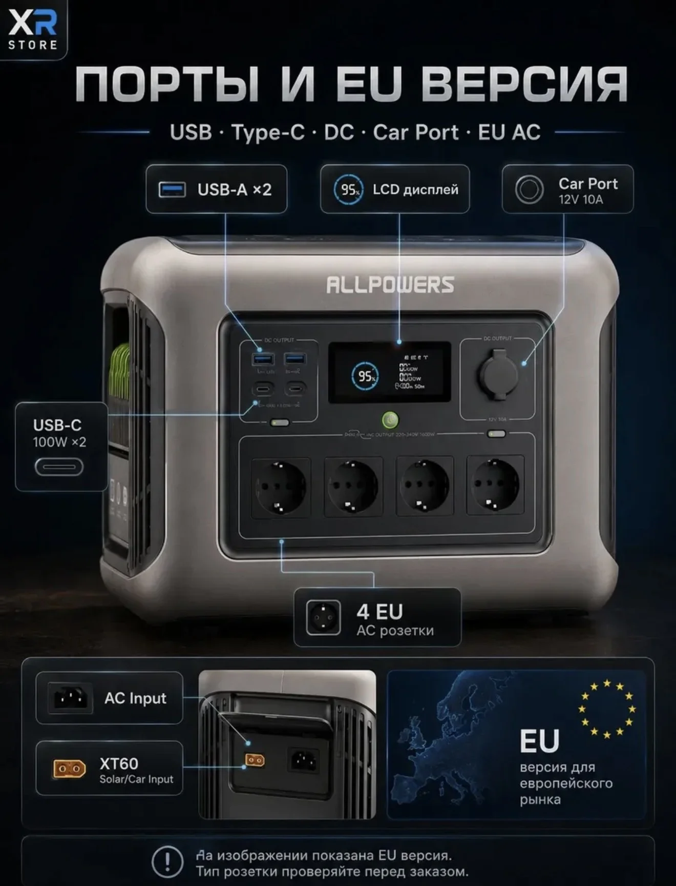 allpowers r1500lite электростанция - миниатюра 4