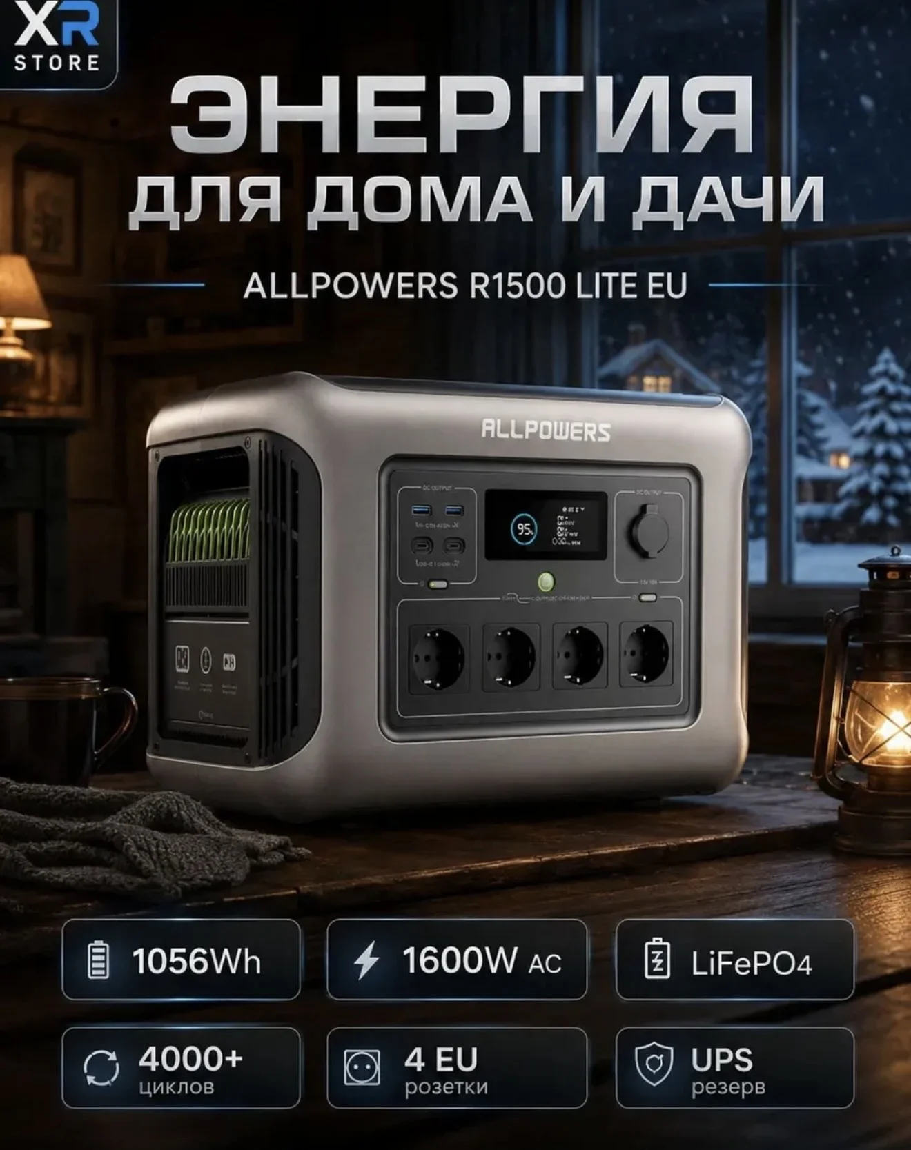 allpowers r1500lite электростанция - миниатюра 5
