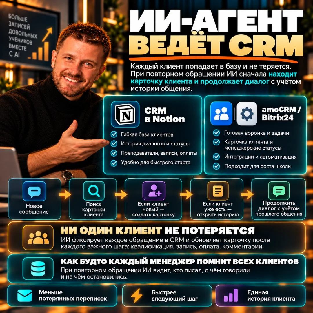 ИИ-автоматизация онлайн-школы - миниатюра 8