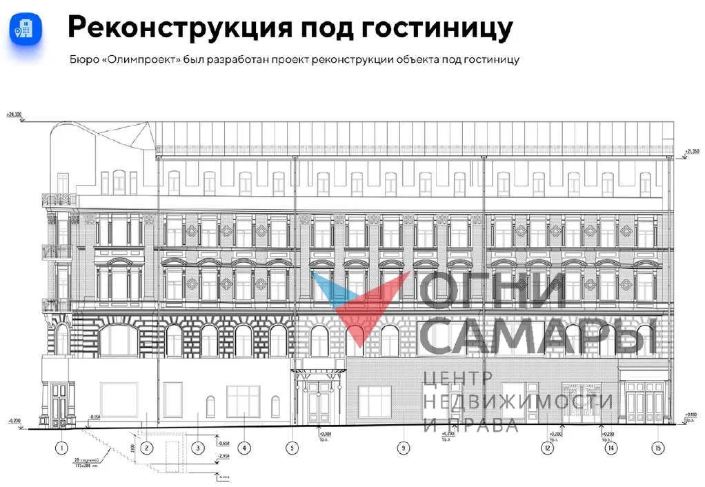 Назовите номер ID 2349 при обращении к... - миниатюра 24
