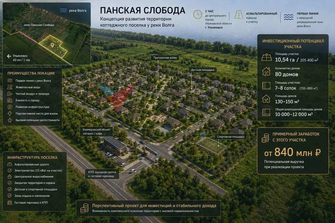 Назовите номер ID 1579 при обращении к... - миниатюра 2