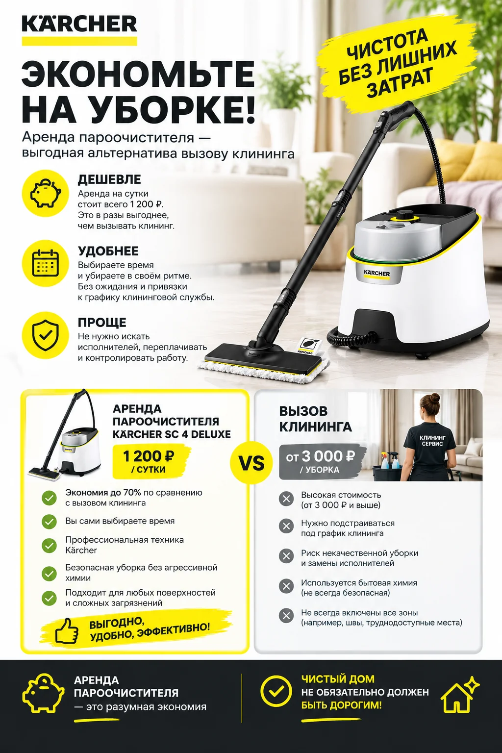Аренда пароочистителя karcher - миниатюра 2