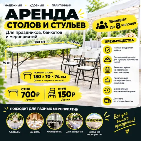 Аренда столов и стульев