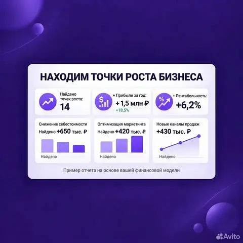 Экспресс-оцифровка и стратегический аудит бизнеса