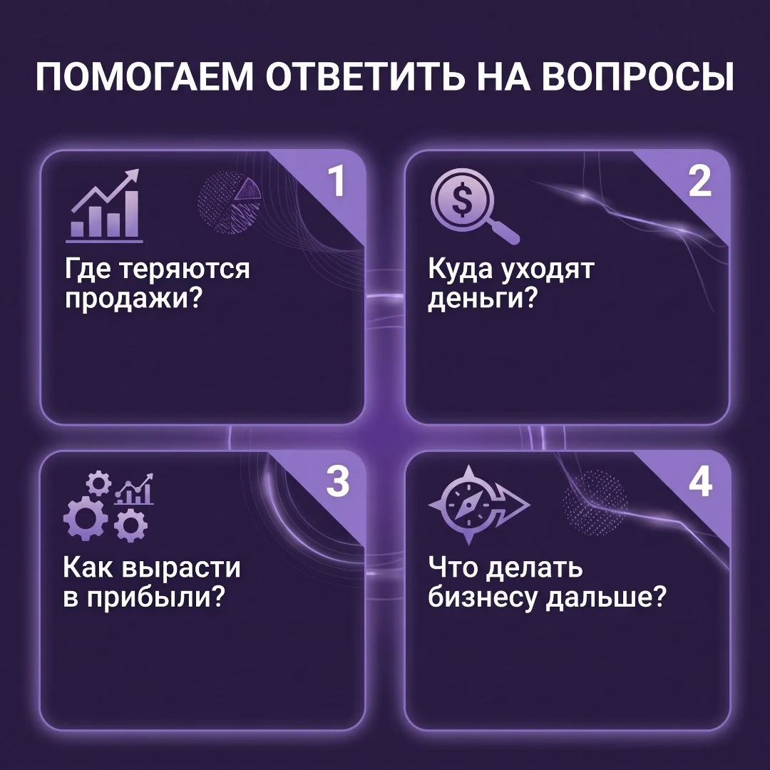 Экспресс-оцифровка и стратегический аудит бизнеса - миниатюра 6