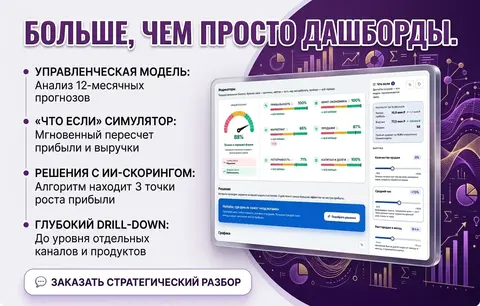Дашборды и отчеты для аналитики бизнеса