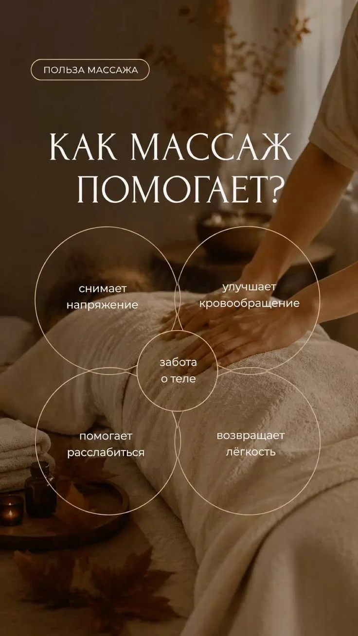 Массаж расслабляющий, классический - миниатюра 2