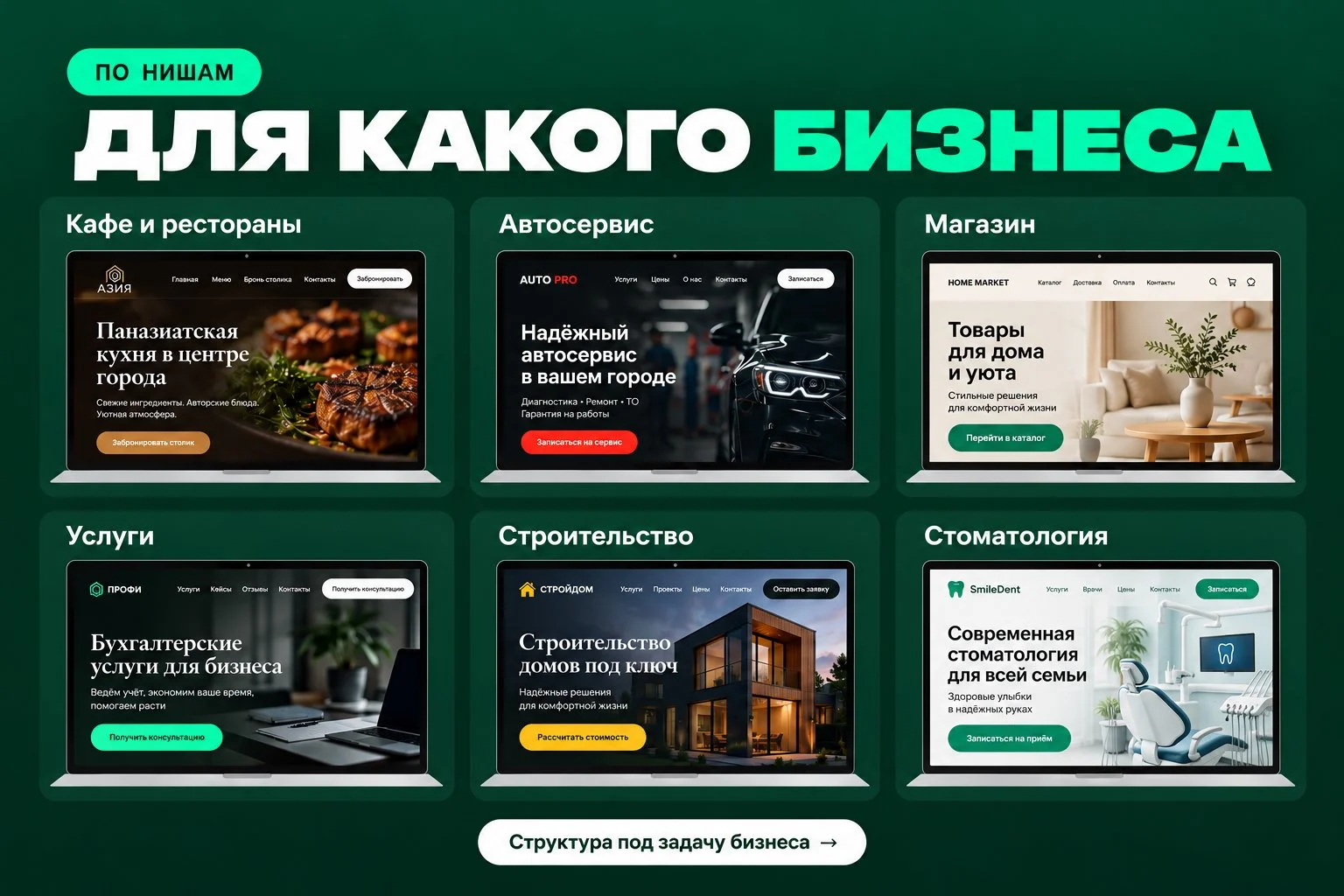 Сайты под ключ: лендинг и интернет-магазин - миниатюра 2