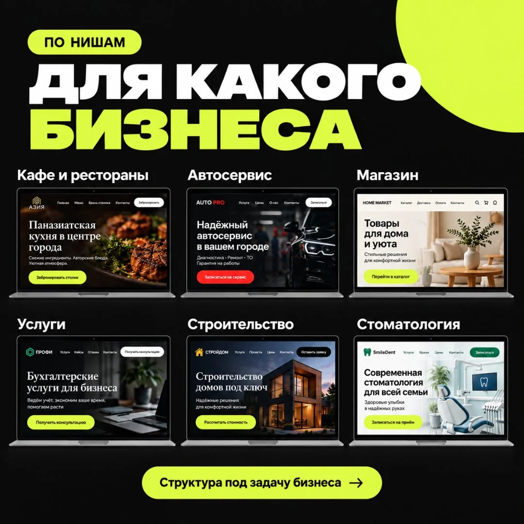 Сайты под ключ: визитка, лендинг, магазин - миниатюра 2