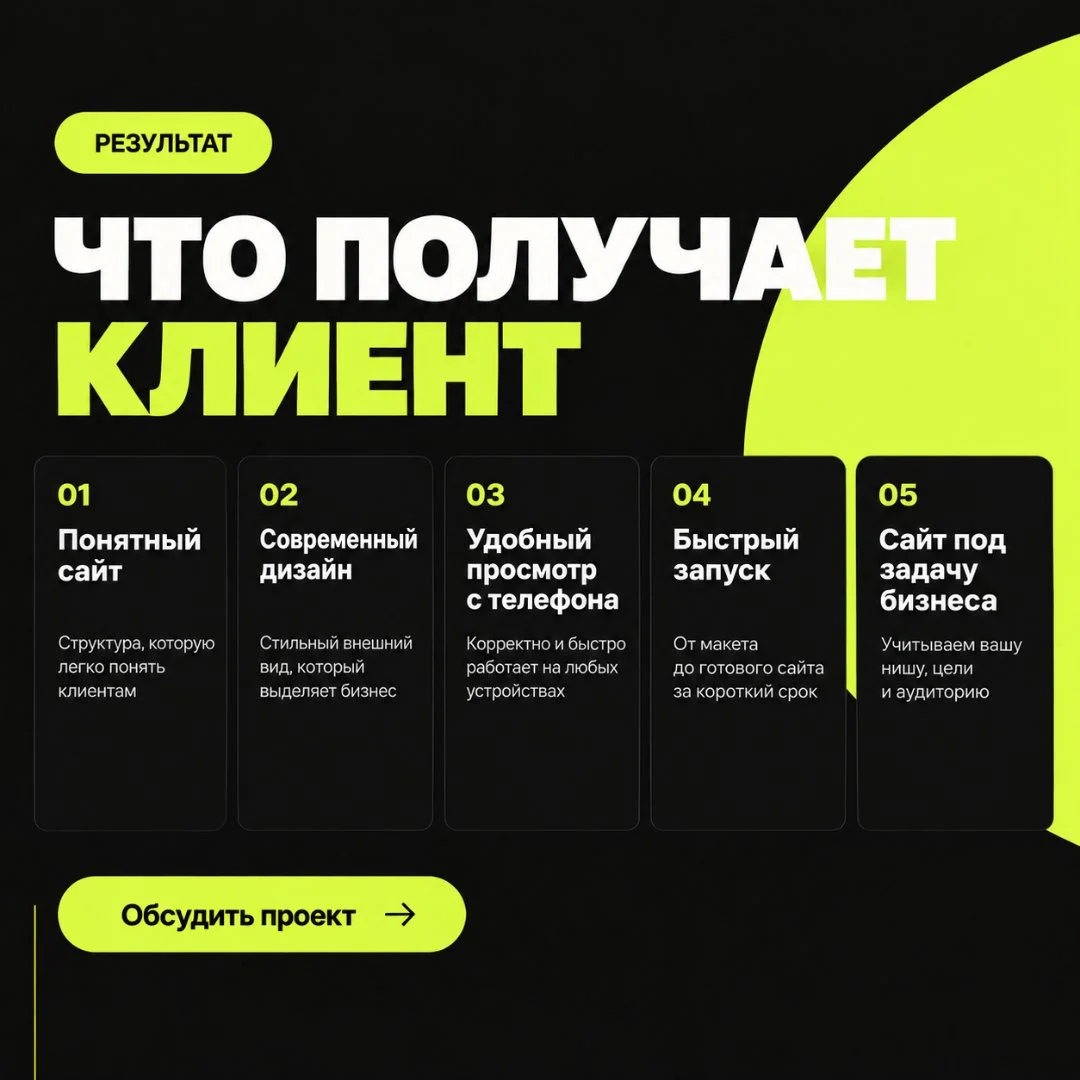 Сайты под ключ: визитка, лендинг, магазин - миниатюра 5