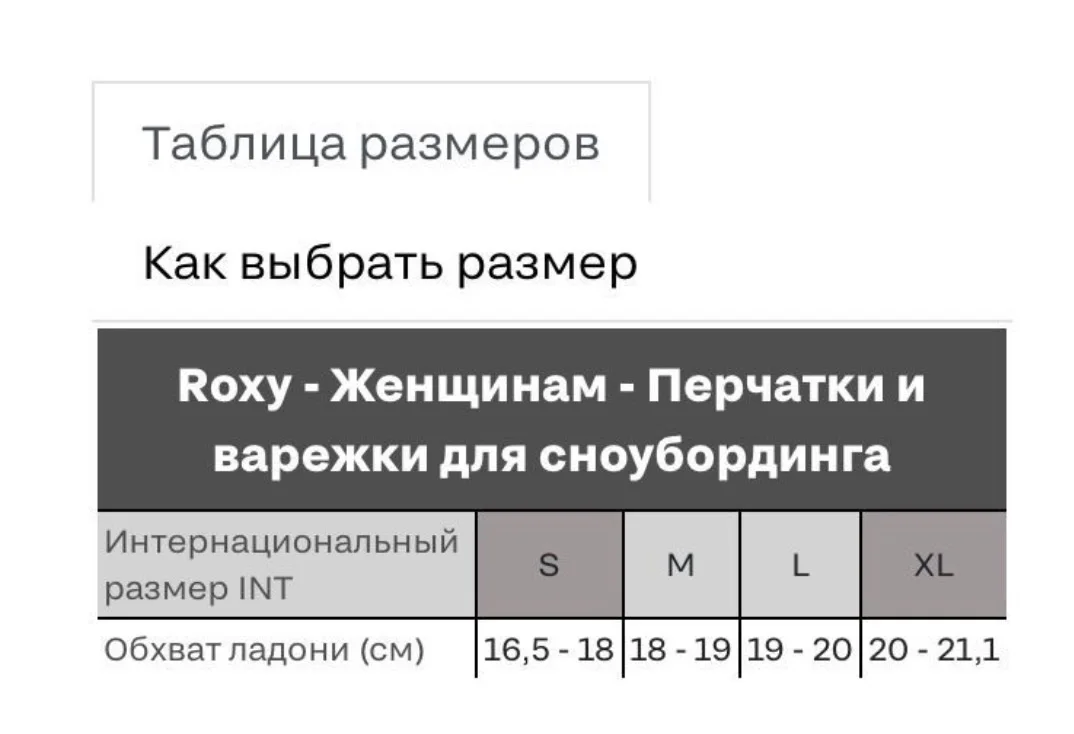 Зимние перчатки Roxy - миниатюра 2