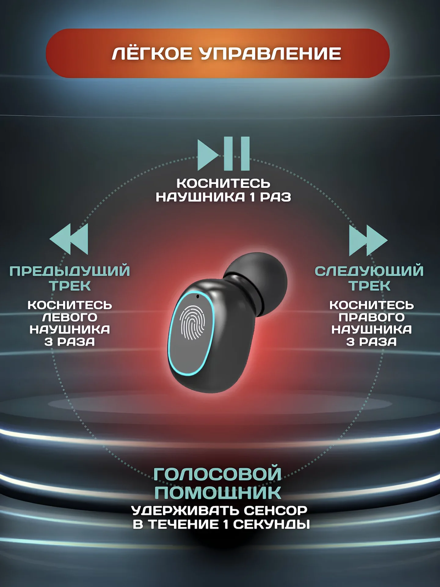Новые беспроводные наушники TWS Premium - миниатюра 7