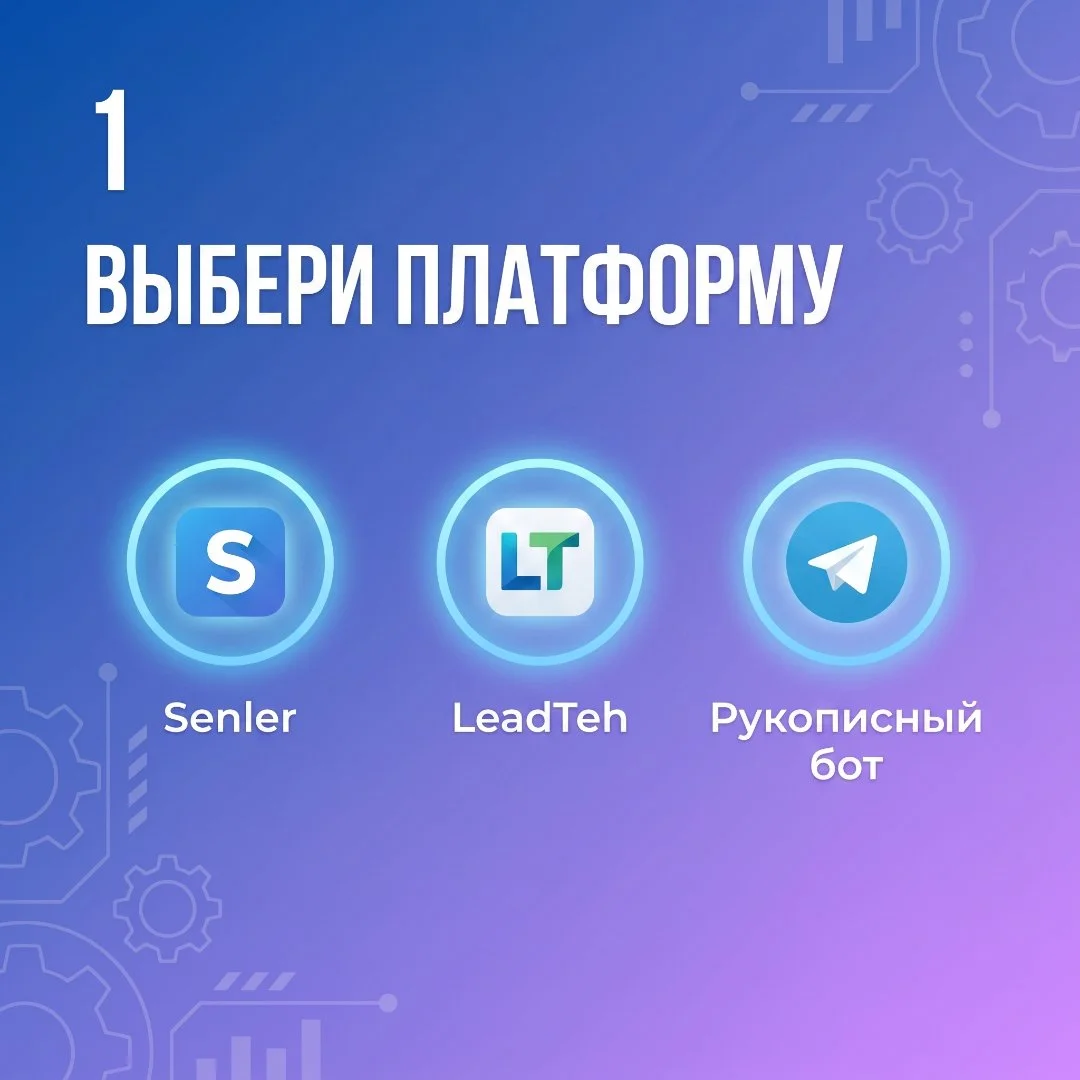 Чат - бот под ключ - миниатюра 2