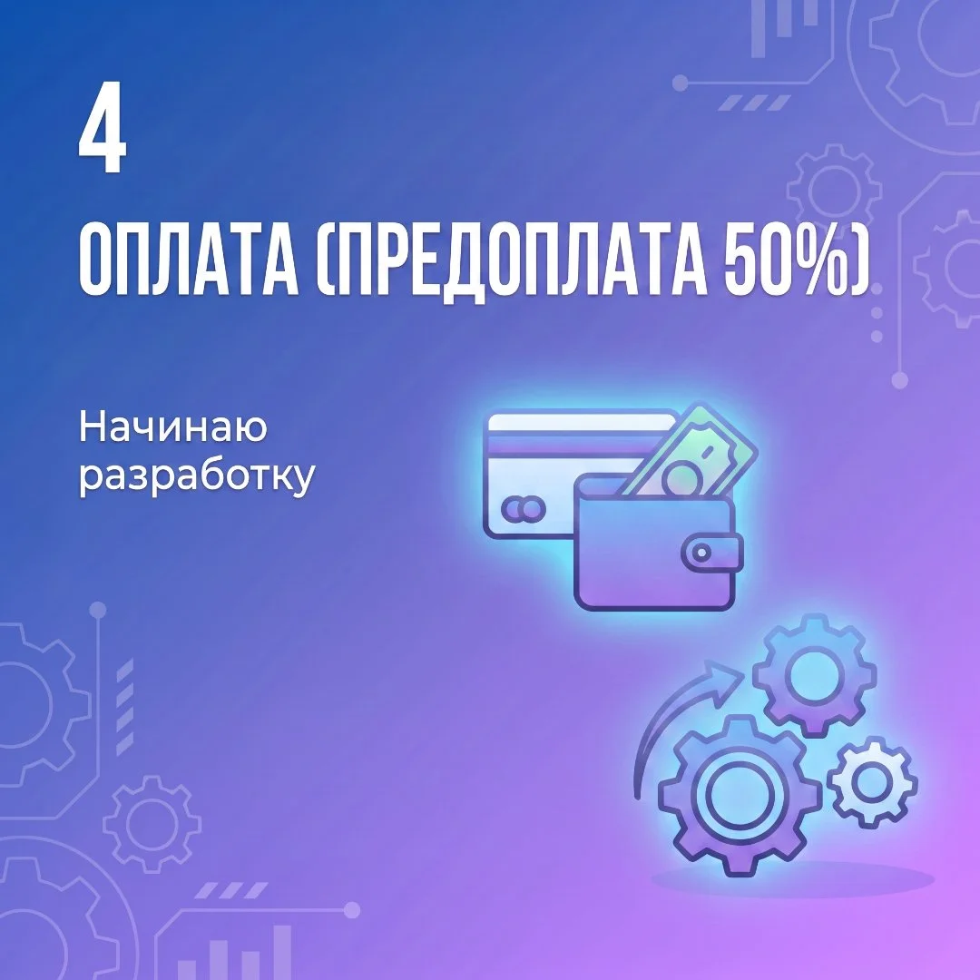 Чат - бот под ключ - миниатюра 5