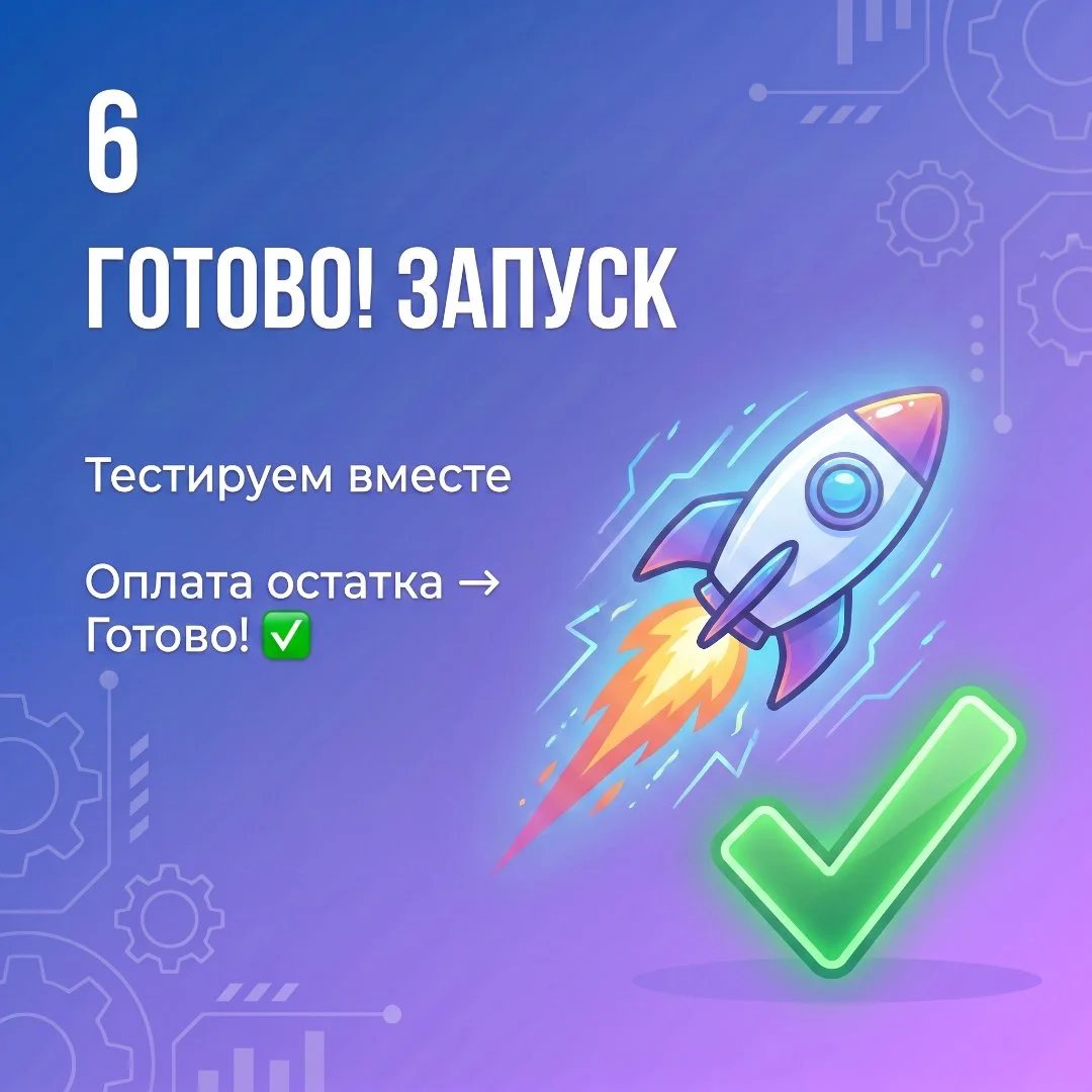 Чат - бот под ключ - миниатюра 7