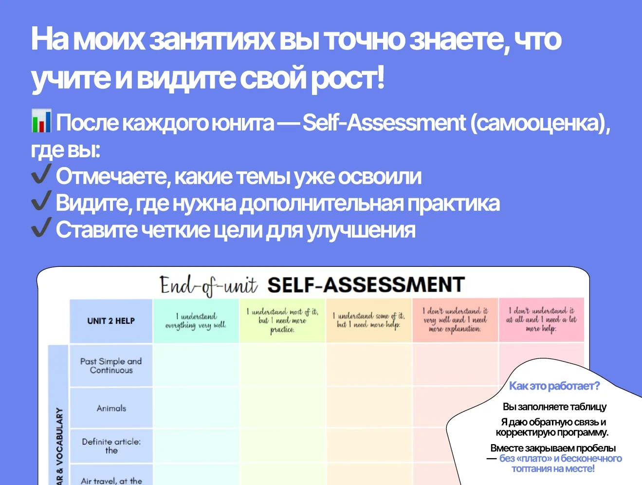 Репетитор по английскому языку для взрослых - миниатюра 6