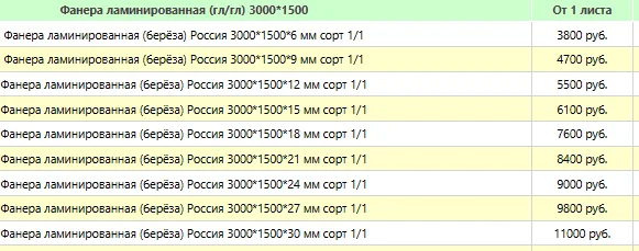 Фанера 3000*1500 ламинированная - миниатюра 3