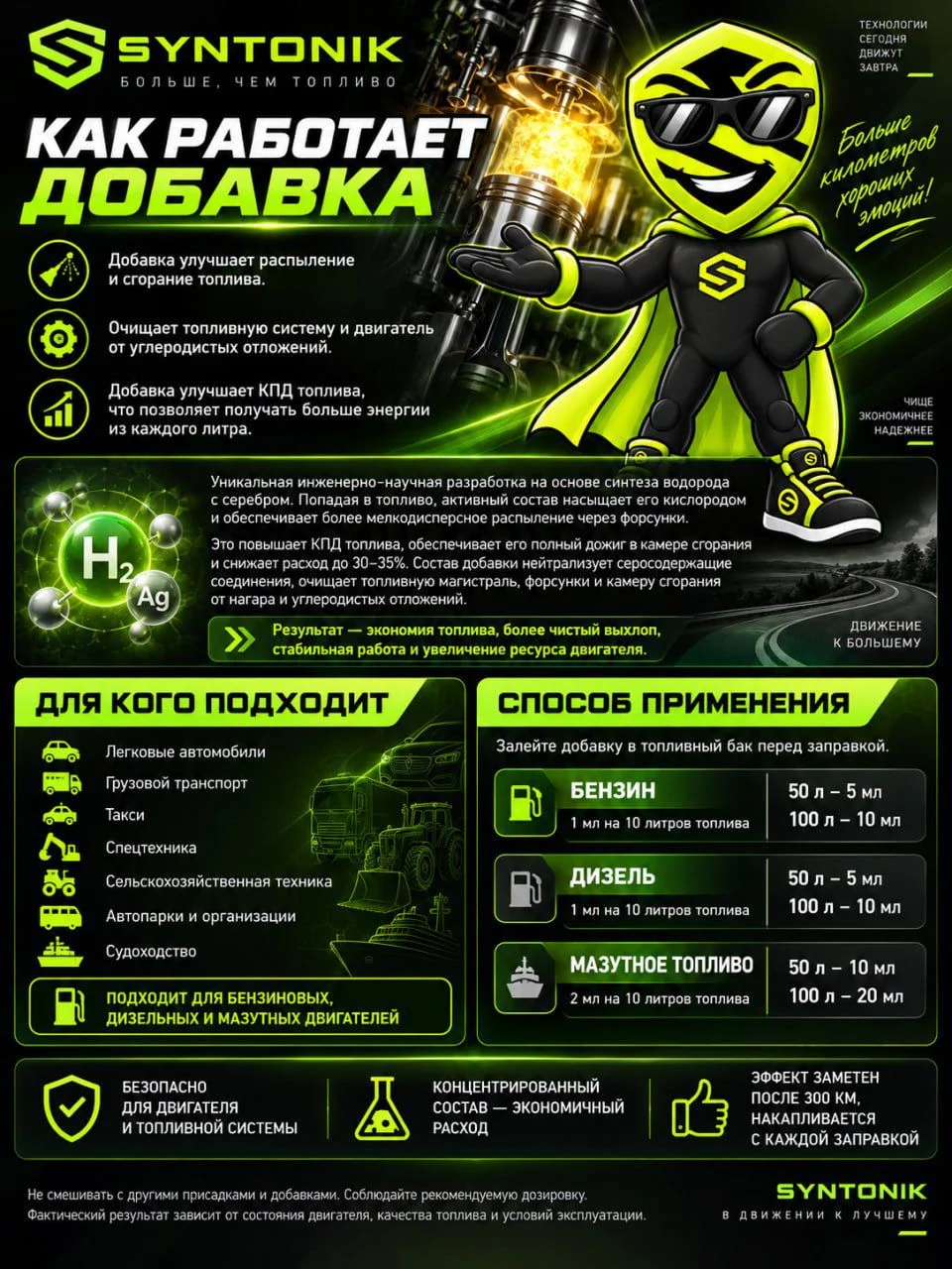 Синтоник Syntonik - изображение 1