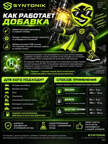 Синтоник Syntonik