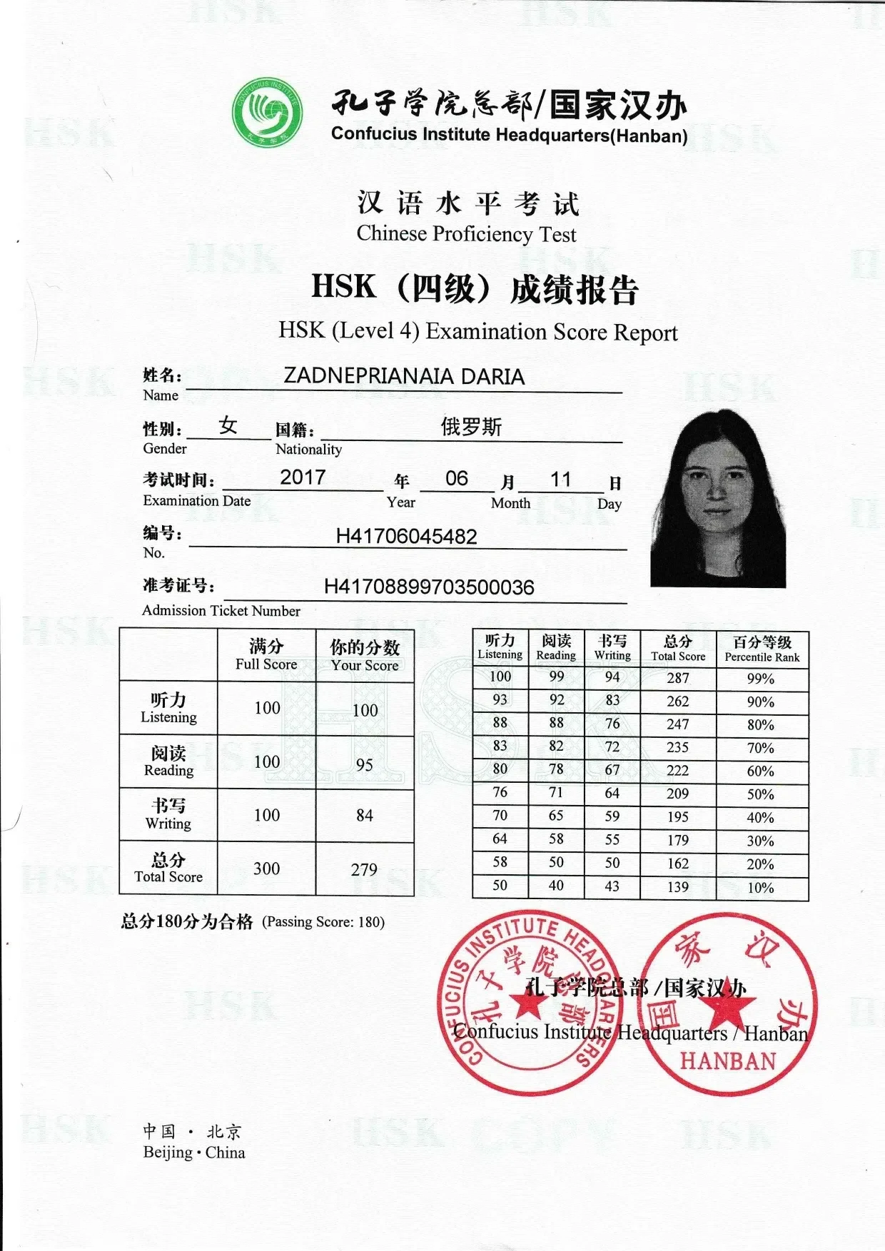Китайский язык онлайн с преподавателем - миниатюра 8