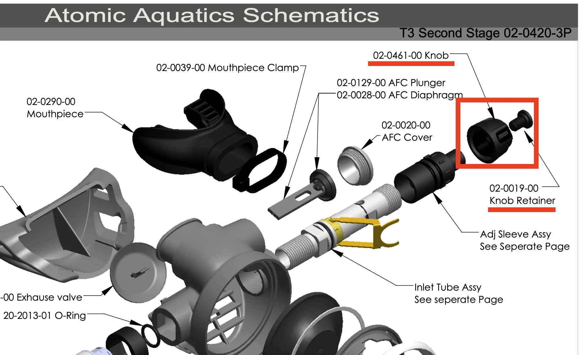 ручка регулятора Atomic Aquatics T3 - миниатюра 2