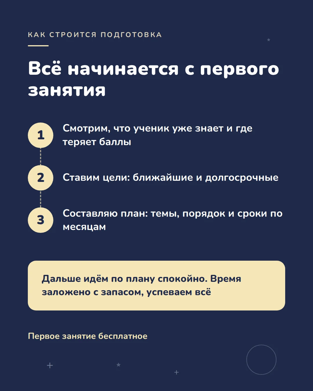 Подготовка к ОГЭ по информатике - миниатюра 9