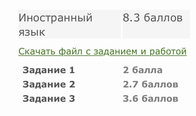 Репетитор по английскому языку - миниатюра 6