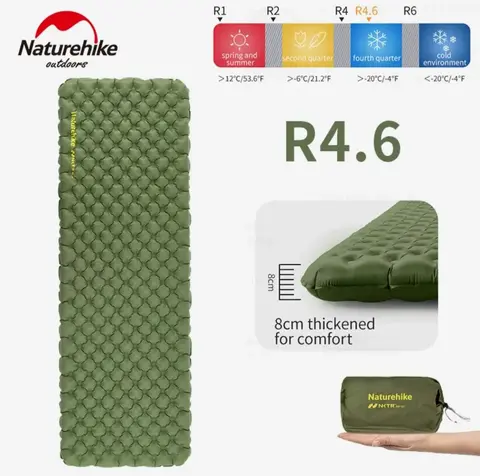 Коврик туристический Naturehike Tuye 4.6